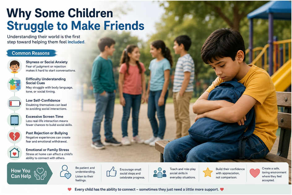 Why Some Children Struggle to Make Friends